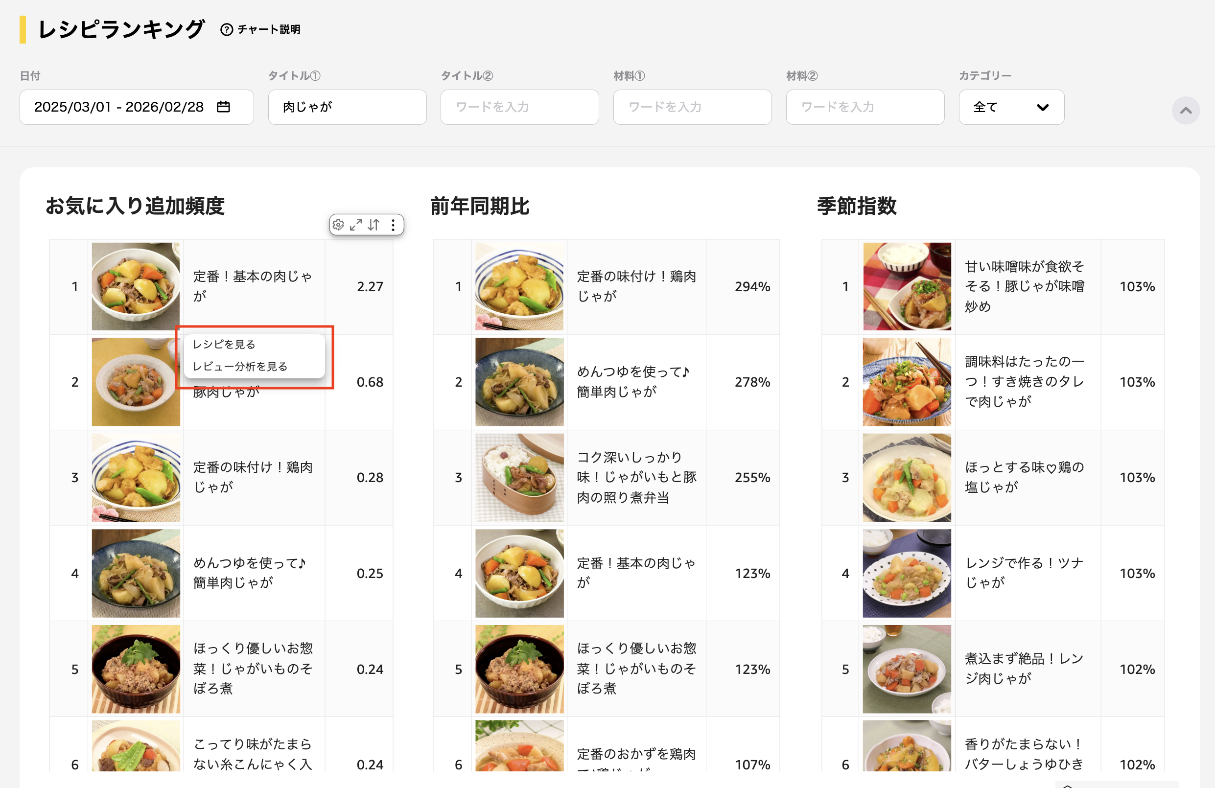 レシピランキングからの遷移